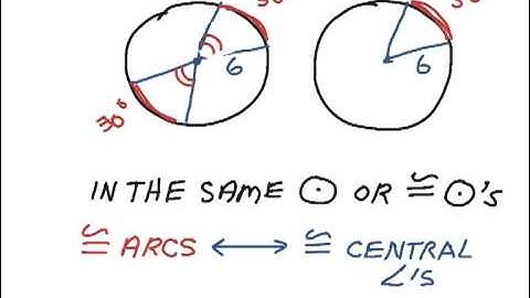 How to Geometry: 9.3 Arcs and Central Angles
