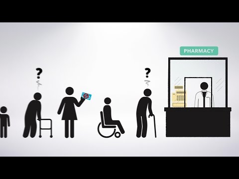 Video: Hur Självrisker Påverkar Dina Out-of-pocket-kostnader