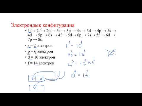 Бейне: Электрондық конфигурацияны қадам бойынша қалай жасайсыз?