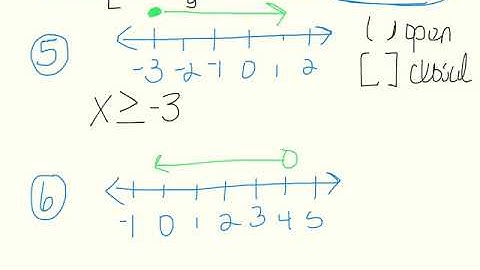Holbrook-U3f1-v1-verbal inequalities