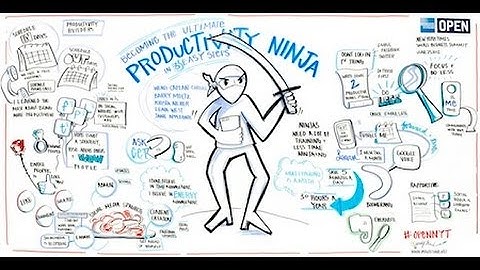 Becoming The Ultimate Productivity Ninja