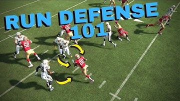 Best Run Defense in Madden 20 | Run Defense 101 | Universal Madden Run Defense Concept