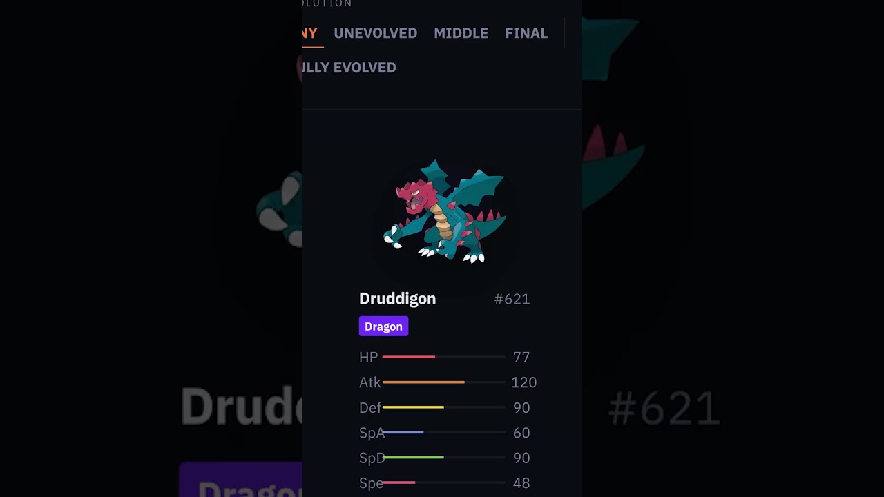 Most Digimon looking Pokémon ever #randompokemongenerator #Pokemon #Art