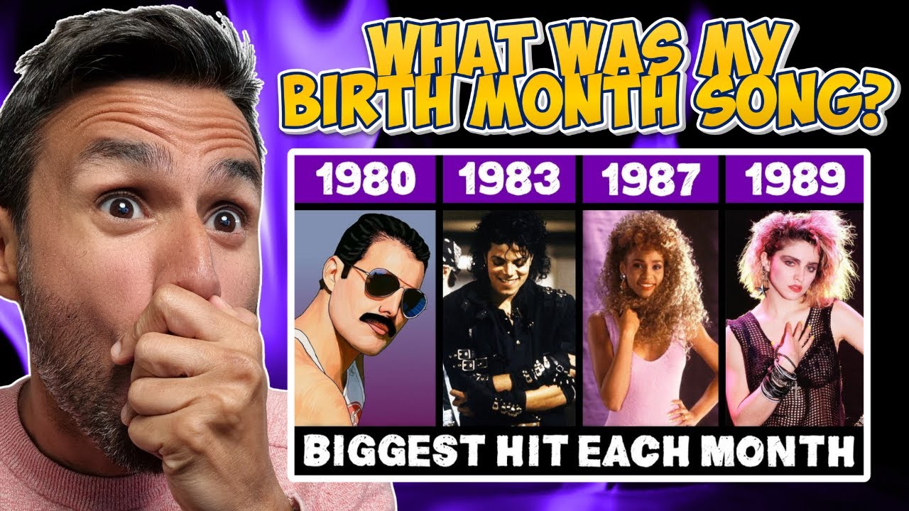 Millennial Reacts to the Most Popular Song Each Month in the 80s  | REACTION