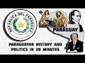 Breve Historia Política Del Paraguay 