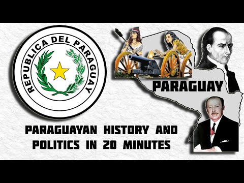 Brief Political History of Paraguay