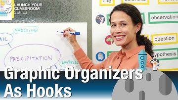 Graphic Organizers as Hooks - Classroom Strategy