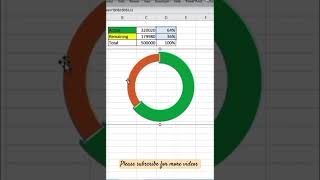 How to make chart percentage in MS Excel #shortcutkeys #microsoftoffice