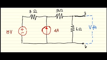 Thevinin & Norton Fundamentals of electric circuits Sadiku Book 5ED practice problem 4.11 page147