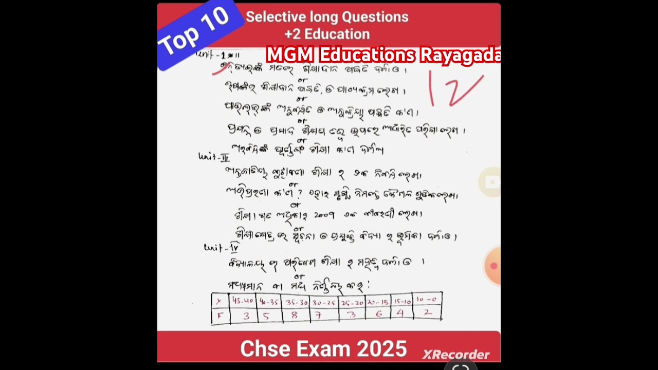 Top 10 Selective Long Questions||plus two Arts||Education||Exam 25