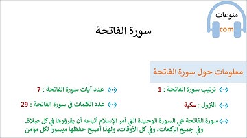 سورة الفاتحة- الشيخ حاتم فريد الواعر