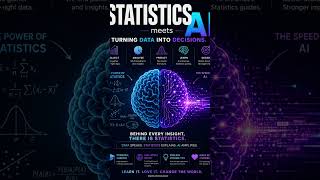 AI Revolution in Statistics 🔥#Statistics #AI #UGCNET #DataScience #ml  #ViralShorts #AItools