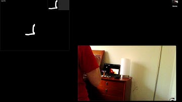 Casting Spells - Potter Pi