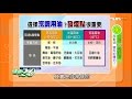 選擇烹調用油？發煙點很重要 健康2.0 20160612 (2/4)