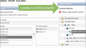 DITAworks XTM integrated translation process