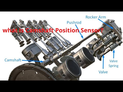 Wideo: Gdzie znajduje się czujnik wałka rozrządu?