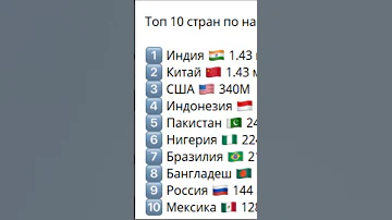 Индия обогнала Китай по населению. Куда уже дальше?