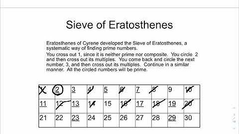 Number Theory   Prime Numbers