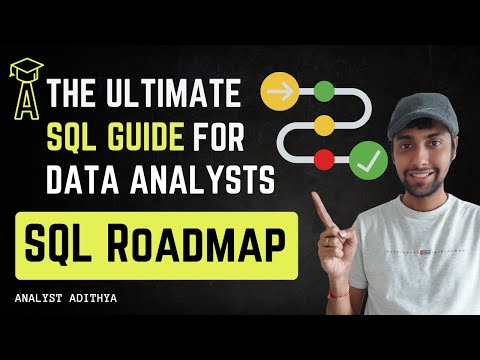 COMPLETE SQL ROADMAP