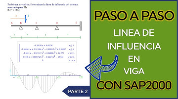 Línea de Influencia en SAP2000 - Ecuaciones por Tramos  (Parte 2/2)