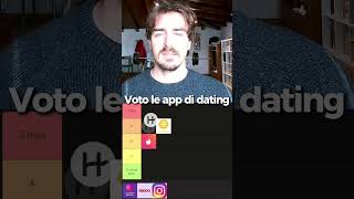 The ranking of dating apps