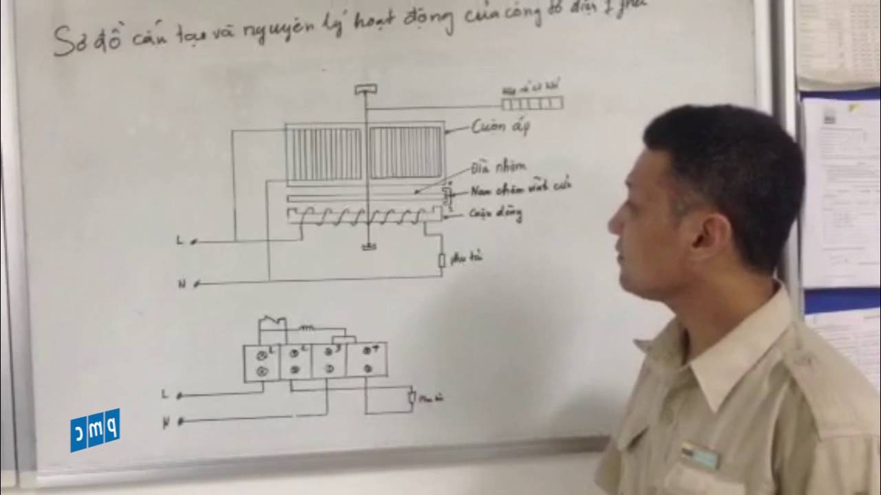 Tutorial Vẽ sơ đồ mạch điện và công tơ điện được thực hiện bởi chuyên gia