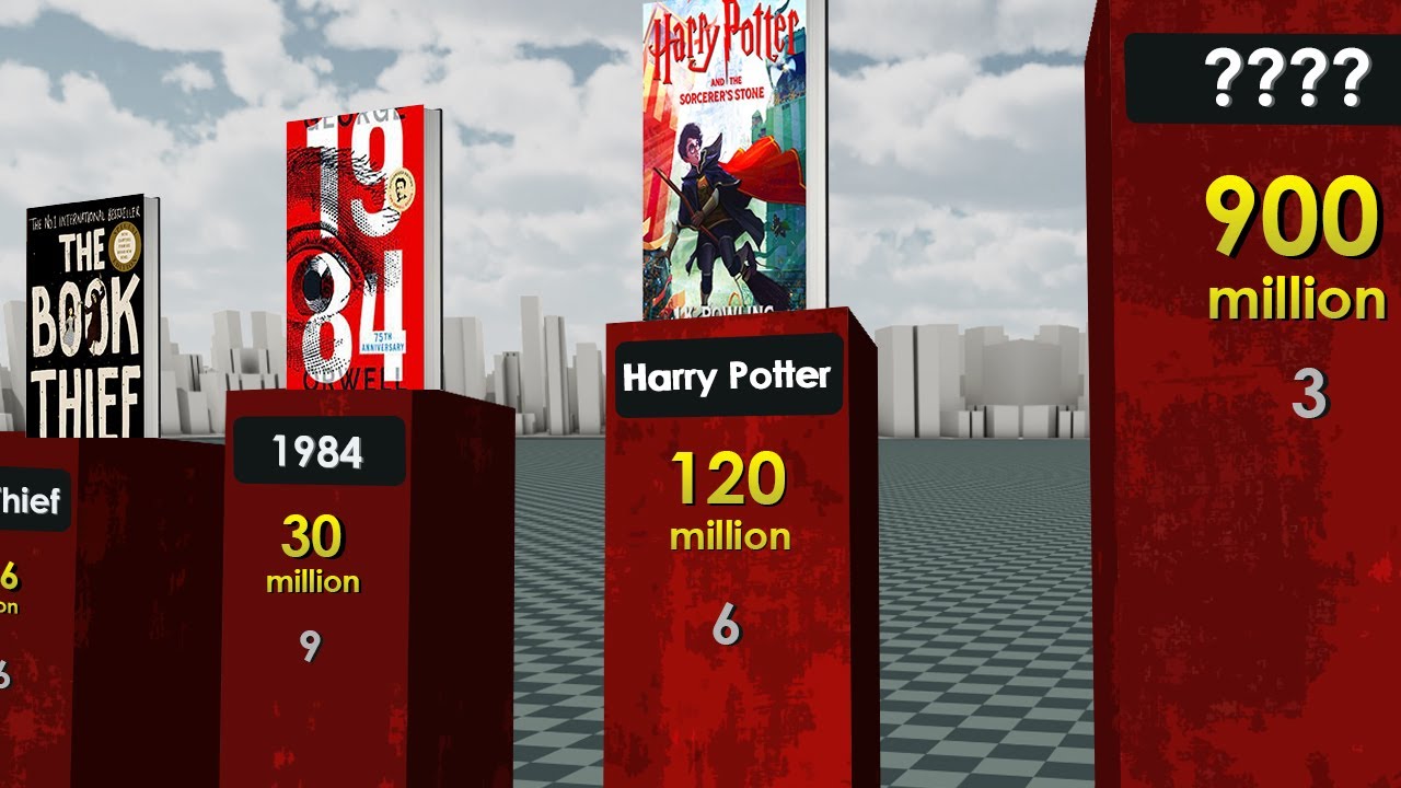 Books visible in the video frame