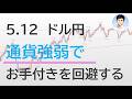 5.12 FX デイトレード速報【くぅコーチ】