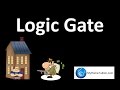 Understanding Logic Gates
