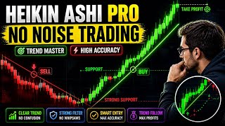 Heikin Ashi + Harmonic Reversal Strategy (High Accuracy Trading System) Part - 2