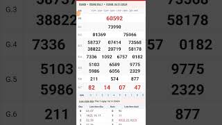 Xsmb Thứ 7 Ngày 16112024 - Xổ Số Miền Bắc Thiên Phú