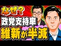 【政党支持率】維新が3％に、先月の6％から半減 - なぜ？(ぽぽんぷぐにゃんSTREAM) - 2023.01.18