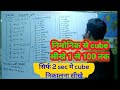 Cube ( घन) mnemonic techqniues |निमोनिक से घन सीखे |eg tricks|mnemonic all class |hindi|mnemonic