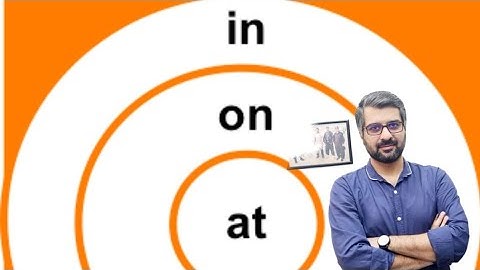 How To Use Prepositions? | Correct Usage of IN, ON and AT | CSP Waqar Hassan | CSS/PMS|WHI Institute