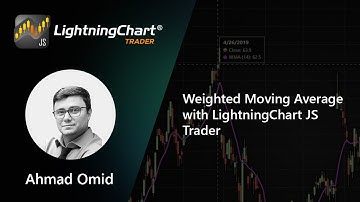 Weighted Moving Average with LightningChart JS Trader