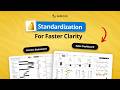 Standardize Power BI Reports with IBCS for Clearer Financial Insights | 11 of 12 Days to Clarity