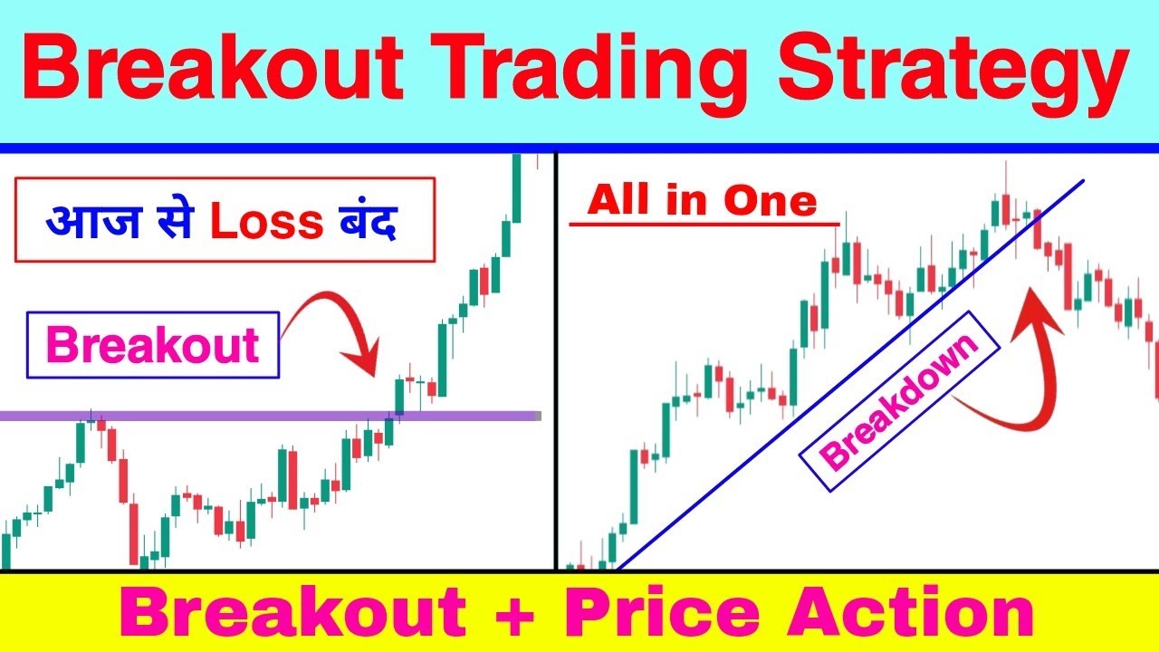 Breakout & Breakdown Trading strategy हिंदी में ‼️secret trading ...