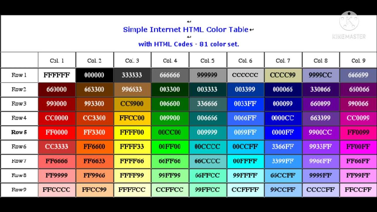 Тег цвет фона. Таблица РГБ 16 цветов. Цвета в формате RRGGBB. Таблица цветов hex. Hex цвета коды.