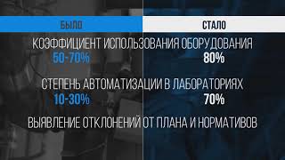 Цифровой Казахстан   АО &#39;НАК &#39;Казатомпром&#39;