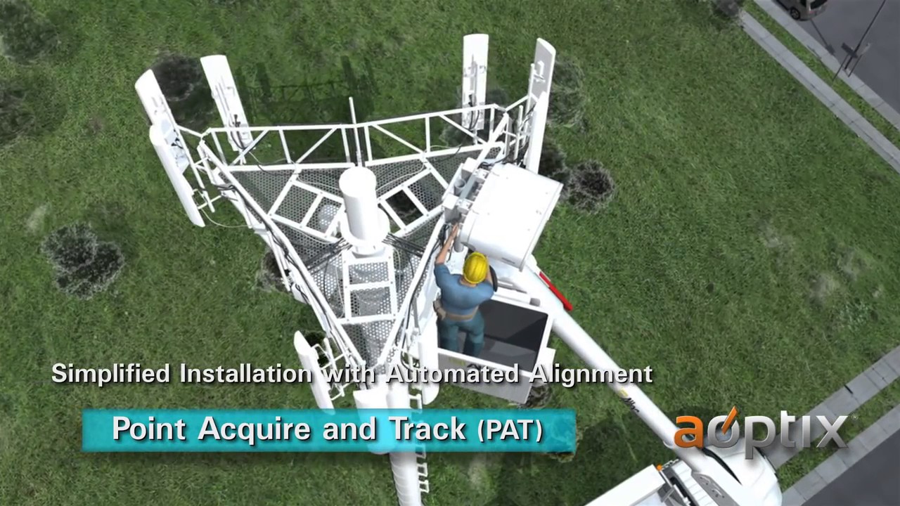 AOptix Intellimax Product Video - YouTube