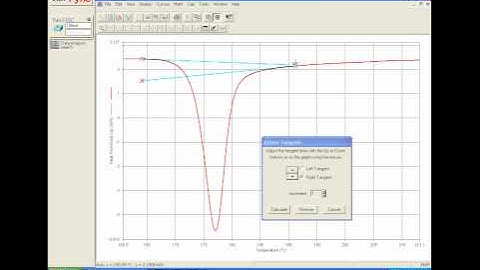 DSC: Tc herkristallisatiepiek