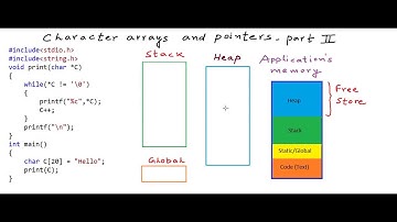 Character arrays & pointers part 2