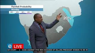 16 September 2019 Weather