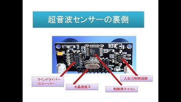 URM37　Arduino 　　超音波センサー 距離測定原理