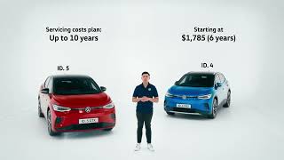 Total Cost of Ownership: EV Insider with Volkswagen Australia