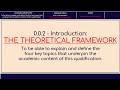 0.0.2 - Introduction: The Theoretical Framework