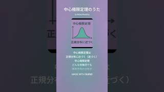 中心極限定理 (シリーズ新しい応用の数学 14) | 清水 良一 |本 | 通販