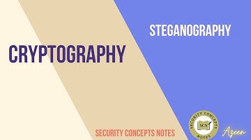 Mastering Steganography: Conceal Your Secrets with Digital Wizardry
