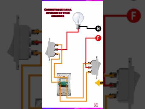 Vídeo: Què és una sala d'interruptors elèctrics?