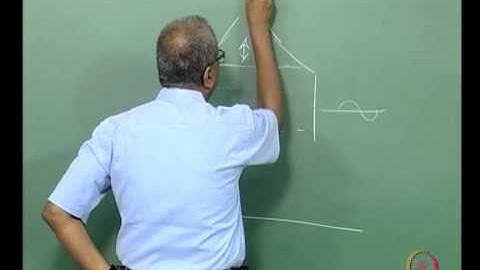 Mod-05 Lec-29 Breakwaters - III